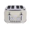 Toster BergHOFF RETRO 4-lu Cream (8698348036304) | Onlaynal.az